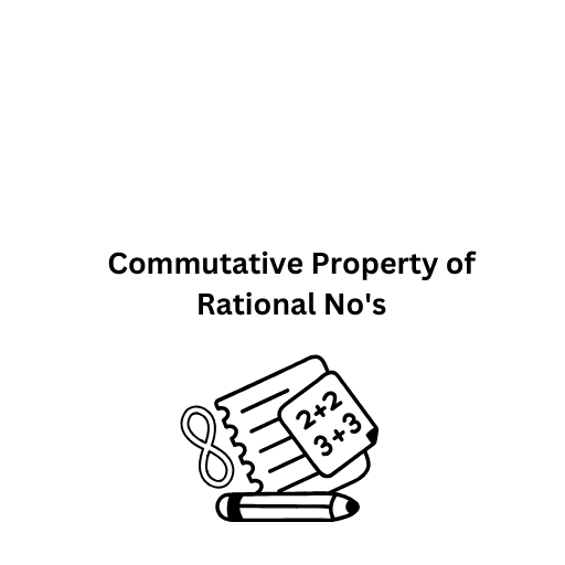 Commutative Property of Rational No's 